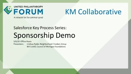 Title Slide for Salesforce Key Process Series Recording from May 2020 on Sponsorships