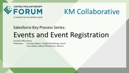 Title Slide for Salesforce Key Process Series Recording from May 2020 on Events and Event Registration